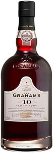 Graham's 1