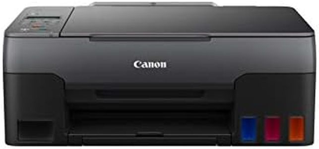 Canon PIXM