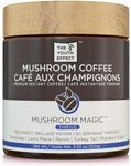 The Youth Effect Canadian mushroom 