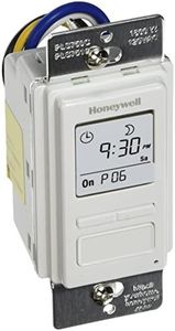 Honeywell 