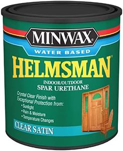 Minwax Wat