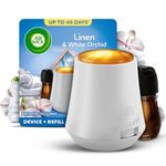 Air Wick Essential Mist Diffuser Kit, Linen & Petals,1 Device & 1 refill (20 ml),Natural Essential Oils, Last up to 45 days, Air freshener