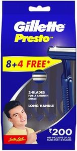 Gillette P