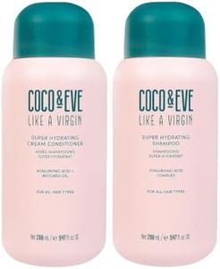 Coco & Eve