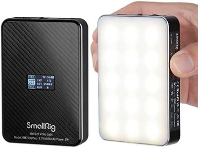 SmallRig A