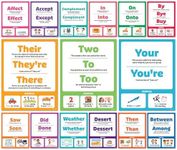 Decorably 15 Commonly Confused Words Poster - 11x14in English Posters for Middle School Classroom, Grammar Posters for Classroom, High School English Classroom Decor, High School English Posters