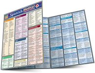 Spanish Medical Conversation QuickStudy Laminated Reference Guide (QuickStudy Academic)