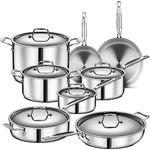 LEGEND COOKWARE Stainless Steel 5-Ply Copper Core | 14-Pc Set Professional Home Chef Grade Clad Pots and Pans Sets All Surface, Induction & Oven Safe Premium Cooking Gifts for Men Women, Chrome