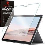 Screen Protector For Surfaces