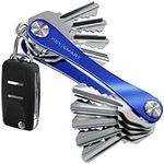 KeySmart Compact Minimalist Pocket-