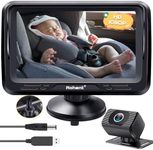 Rohent Car Camera for Baby USB: Plu