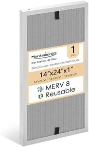Montemono 14x24x1 Furnace Filter | MERV8 Replacement Aluminum Electrostatic Air Filter Washable HVAC Filter Reusable Furnace Center AC Filters for House, 1 PCS