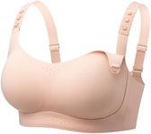 Momcozy Pumping and Nursing Bra for