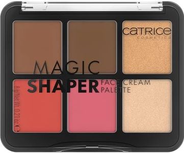 Catrice Ma