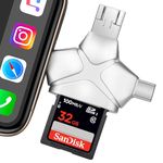 JOZDAUP SD/Micro SD Card Reader for iPhone/iPad/Android/Mac/Computer/Camera, 4 in 1 Triangle Portable Memory Card Reader, Compatible with TF Cards&Trail Camera Viewer, Plug and Play, No App Required