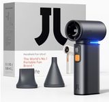 JISULIFE 2 in 1 Portable Fan with M