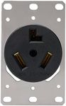 STARELO Flush Mounting Receptacle 1