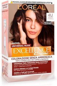 L’Oréal Pa