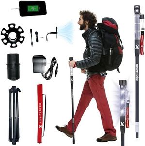 Smartstick