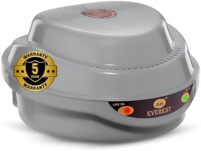Everest AB