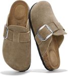 Project Cloud Genuine Leather Clogs for Women Shoes - Memory Foam Insole, Non-Slip & Natural Cork Footbed Arch Support Big Buckle Womens Clogs and Mules for Women Footwear(Manchester, STORMSUEDE,7)
