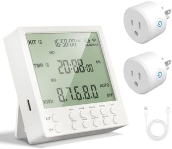 Wireless Digital Timer Outlet Expandable Up to 19 Outlets, Programmable Timer with Energy Monitor, Countdown Timer & Remote Switch, Indoor Remote Control System for Lamp, Light, Fan, Pets (2 Outlets)