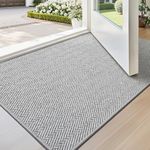 LUMI Ultra Thin Indoor Door Mat for