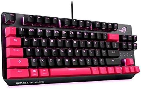 ASUS ROG S