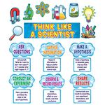 Teacher Created Resources 4867 4867 Think Like A Scientist Mini Bulletin Board