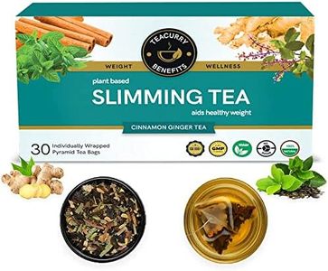 TEACURRY Slimming Tea for Weight Management (30 Tea Bags, 1 Month Pack) | With Free Diet Chart it helps with Weight, Reduce Tummy & Helps fight Ageing | Weight Management Green Tea