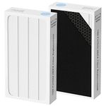 Tio2 Treated HEPA Filter Replacement Compatible with Electrolux Aerus Lux Guardian Air Purifier, High-efficiency HEPA Filter, 2 Pack