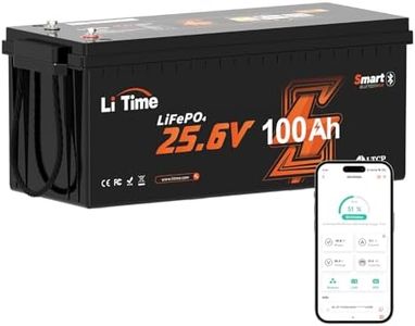 LiTime 24V