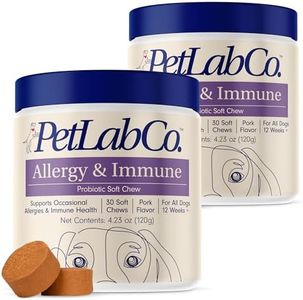PetLab Co.