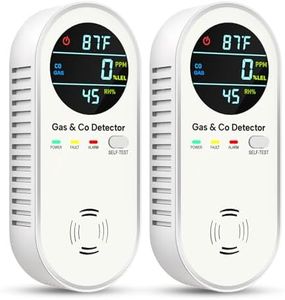 4-in-1 Natural Gas Leak Detector & Carbon Monoxide Detectors - Carbon Monoxide Detectors Plug in - Natural, Propane, Co & Gas Detector, Temperature & Humidity Detectors for Home, RV (2 Packs)