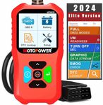 MOTOPOWER MP69038 Car OBD2 Scanner 