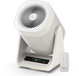 COWAY Air Purifier for Home Bedroom, 2-in-1 with Fan, Particulate Filter for Smoke, Allergies, Dander, Odor, Air Quality Monitor, Auto Mode, Remote Control, Timer, 3-Year Warranty, Aim, Marshmallow