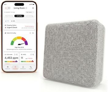 Layla Eco Air Quality Sensor & Air Quality Monitor Indoor – Smart Indoor Air Quality Monitor with PM2.5, VOC, Temperature & Humidity | Air Quality Tester for Home, Office & Rentals