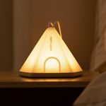 Annmore Night Light Portable Night 