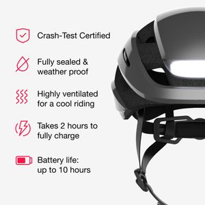 Lumos Ultra Smart Bike Helmet – LED Lights & Turn Signals for Adults