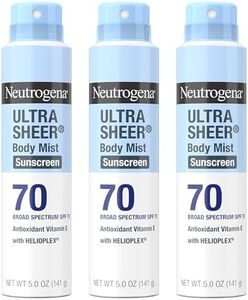 Neutrogena