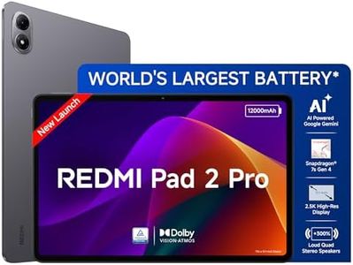 Redmi Pad 