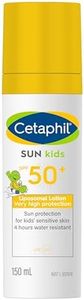 Cetaphil K