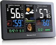 Newentor Weather Station Wireless I