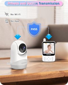 HelloBaby Baby Monitor Camera – Wireless Video Infant Surveillance