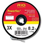 Rio Brands Powerflex 3X Tippet Line, 30 yd/8.2 lb