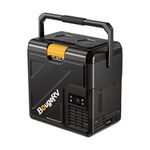 BougeRV 12 Volt Refrigerator, CRH20 Car Fridge, 21 QT Portable Freezer, -4~68℉, 12/24V DC, 110~240V AC, Ideal for 2 People, Road Trips, Truck, Camping(2026 New)