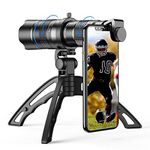 Dslr Lens For Iphone