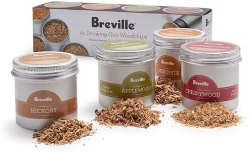 Breville S