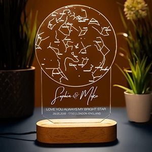RecontraMago Lamparas de Mesita de Noche - Lampara Led Personalizadas - Amor - Parejas - Amigos - Familiares - 2022 - Escritorio - Cumpleaños - Aniversarios - Madera - Foto (AMOR UNIVERSAL)
