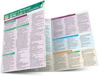 Evaluation & Management (E/M) Coding Calculator QuickStudy Laminated Reference Guide (QuickStudy Academic)